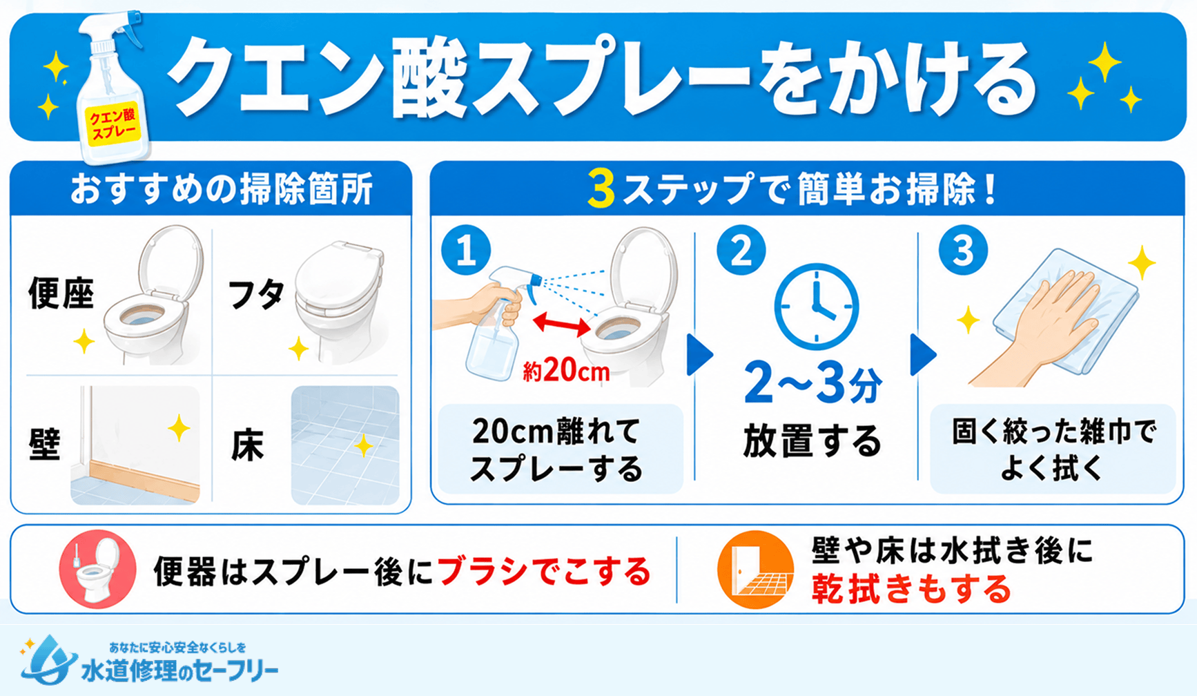 クエン酸スプレーをかけてトイレを掃除する方法を解説
