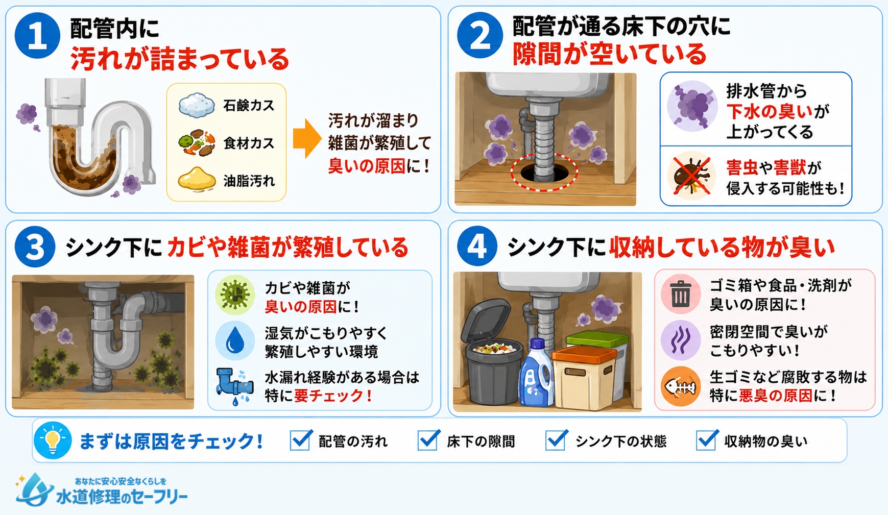 キッチンの配管から臭いがする原因を解説