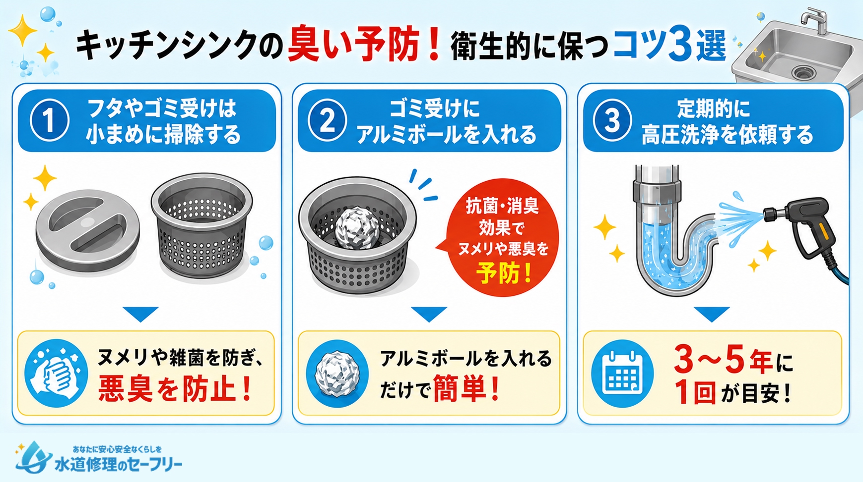 キッチンシンクの臭い予防!衛生的に保つコツ3選を解説