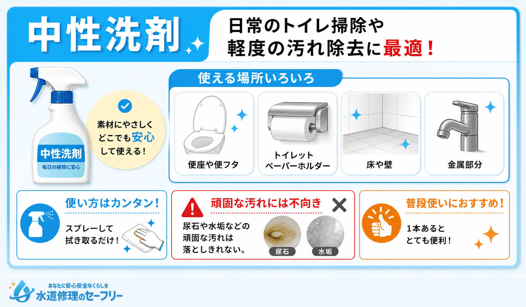 中性洗剤を用いてトイレを掃除や汚れ対策をする方法を解説