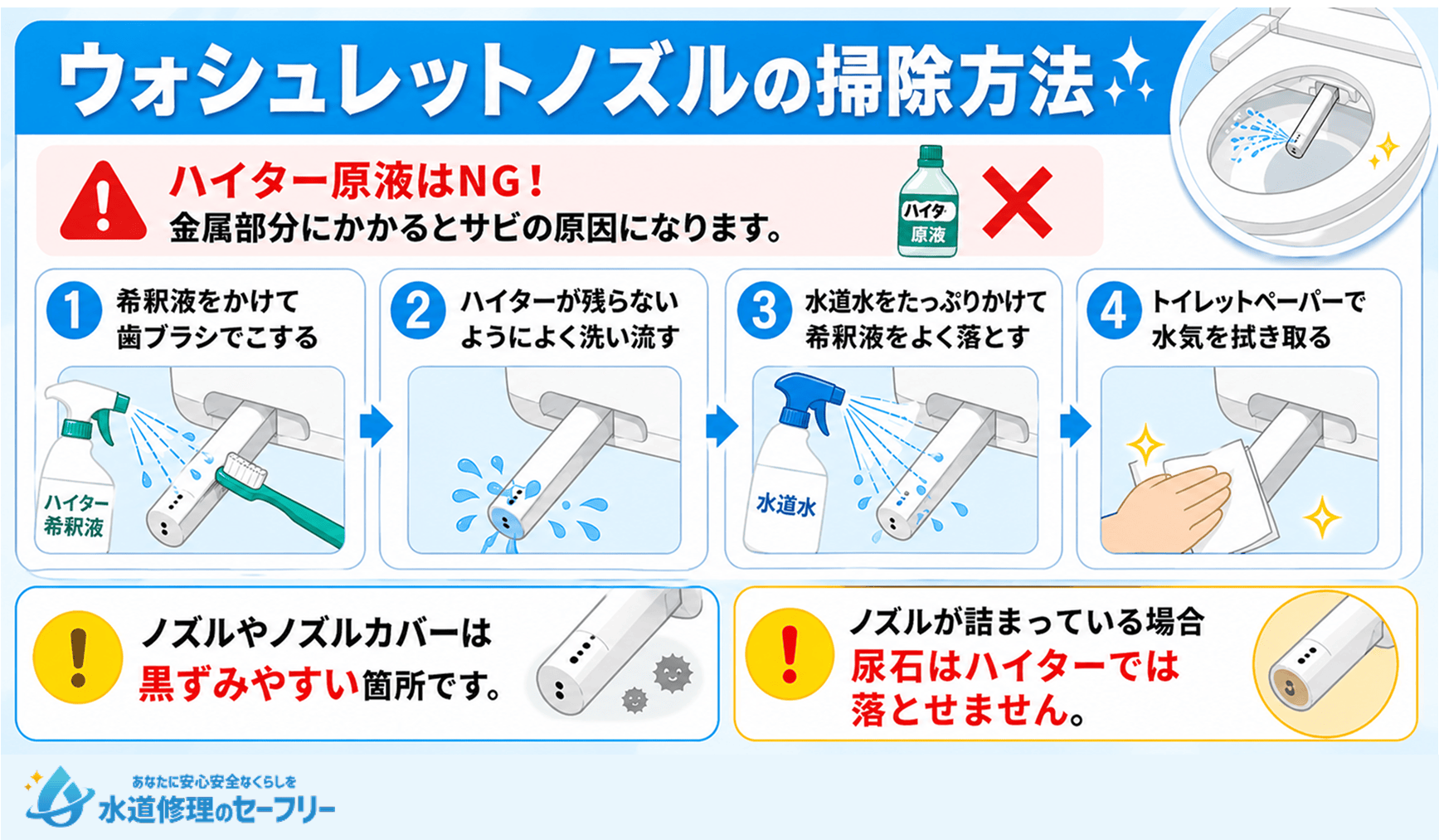 ハイターを使ってウォシュレットノズルを掃除する方法を解説