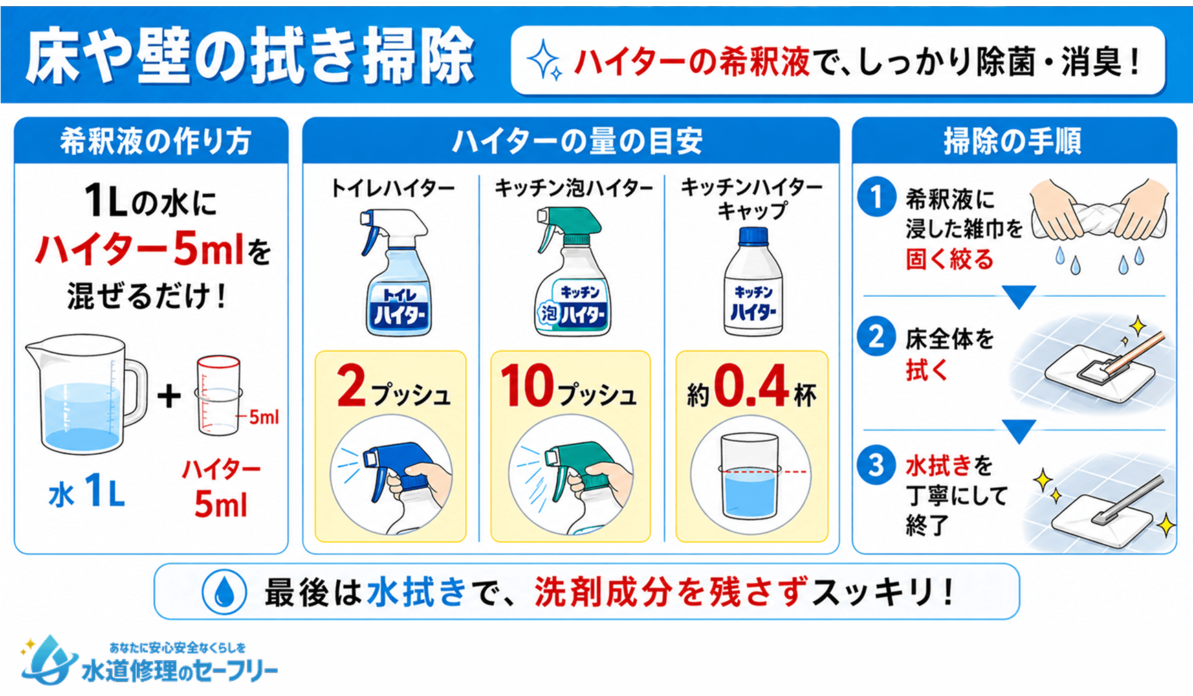 ハイターを使って床や壁の掃き掃除をする方法を解説