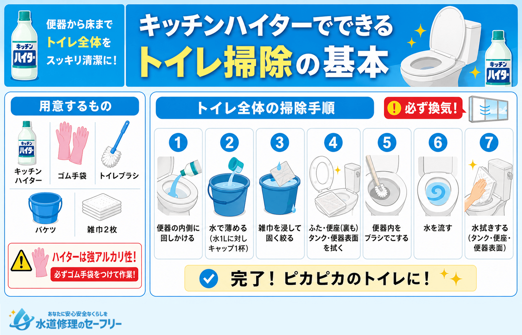 キッチンハイターでできるトイレ掃除の基本を、用意するもの、手順に分けて解説