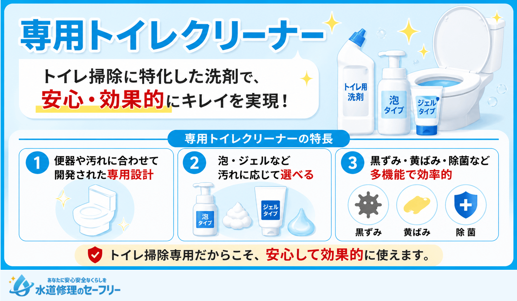 専用トイレクリーナーを使って安心・効果的にトイレを掃除する方法を解説