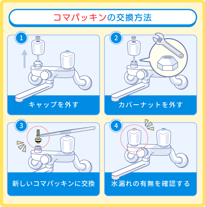 吐水口：コマパッキン