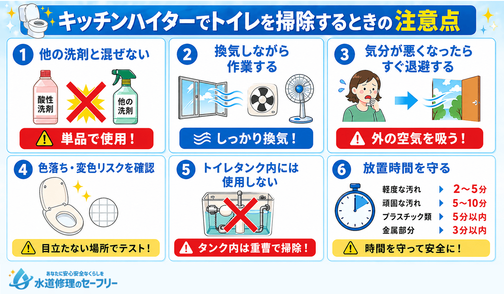 キッチンハイターでトイレを掃除するときの注意点を6つ紹介