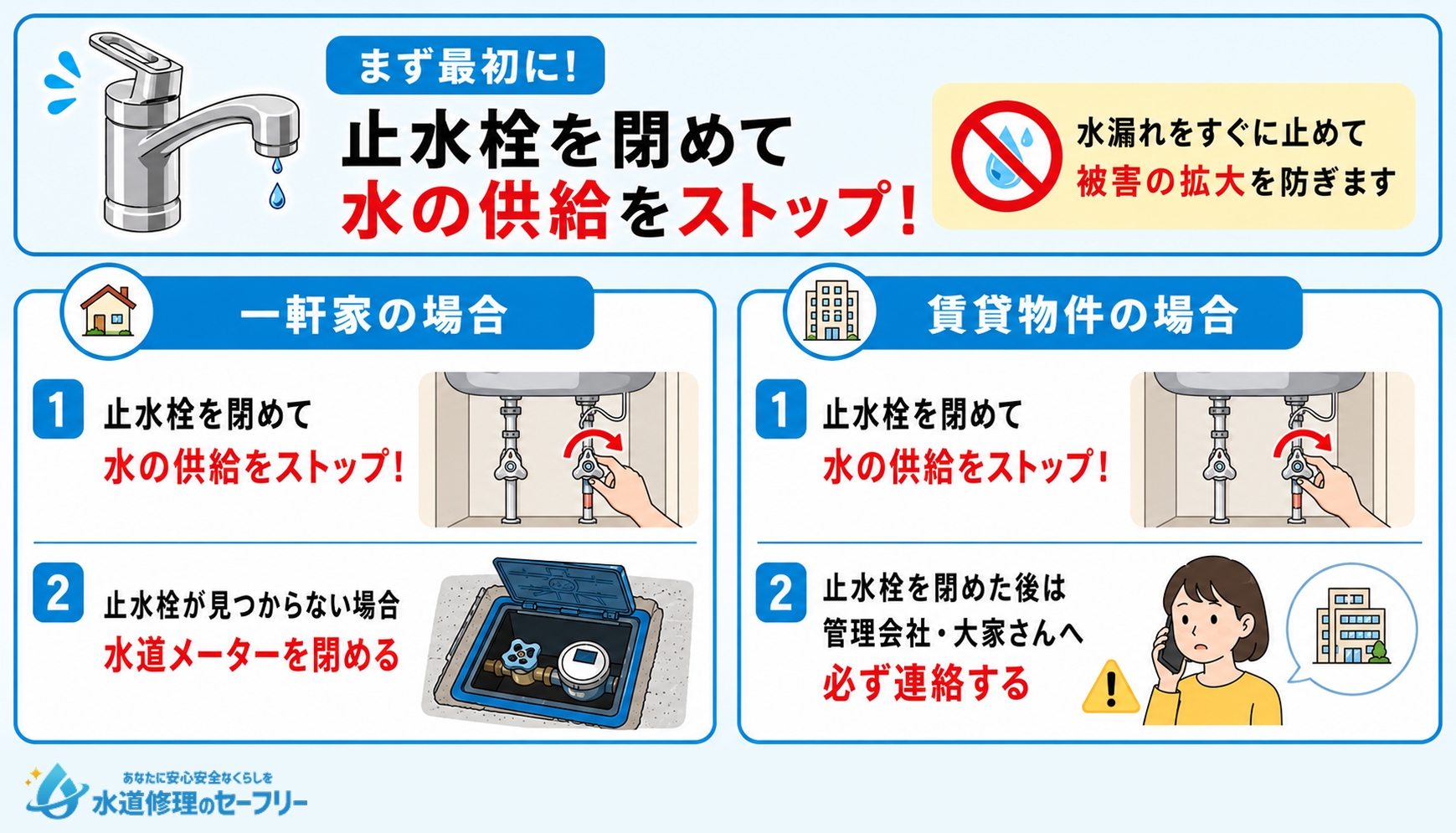 ポタポタ水漏れが発生！シングルレバー蛇口の応急処置を解説