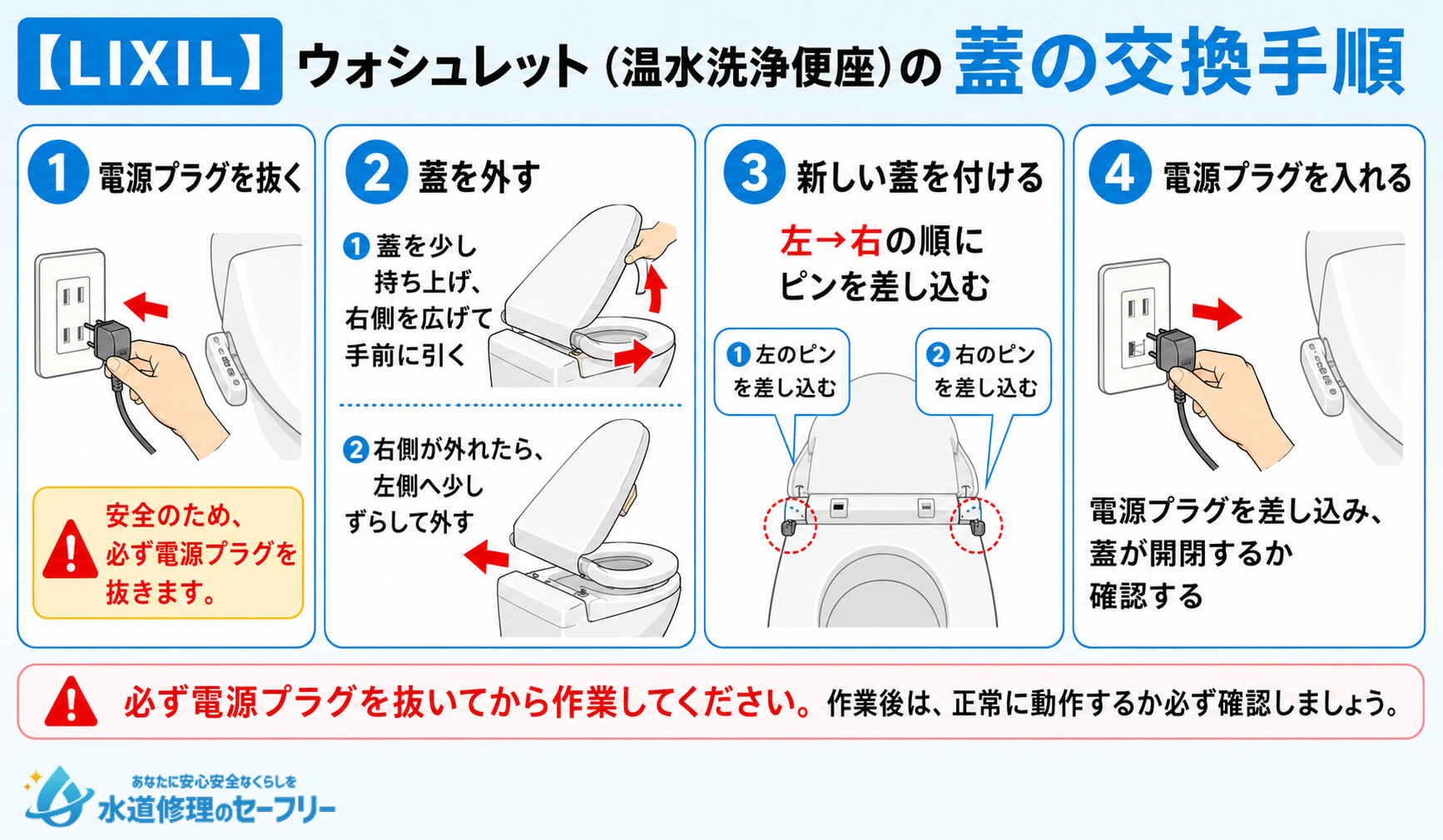 LIXILのウォシュレットの蓋の交換手順を解説