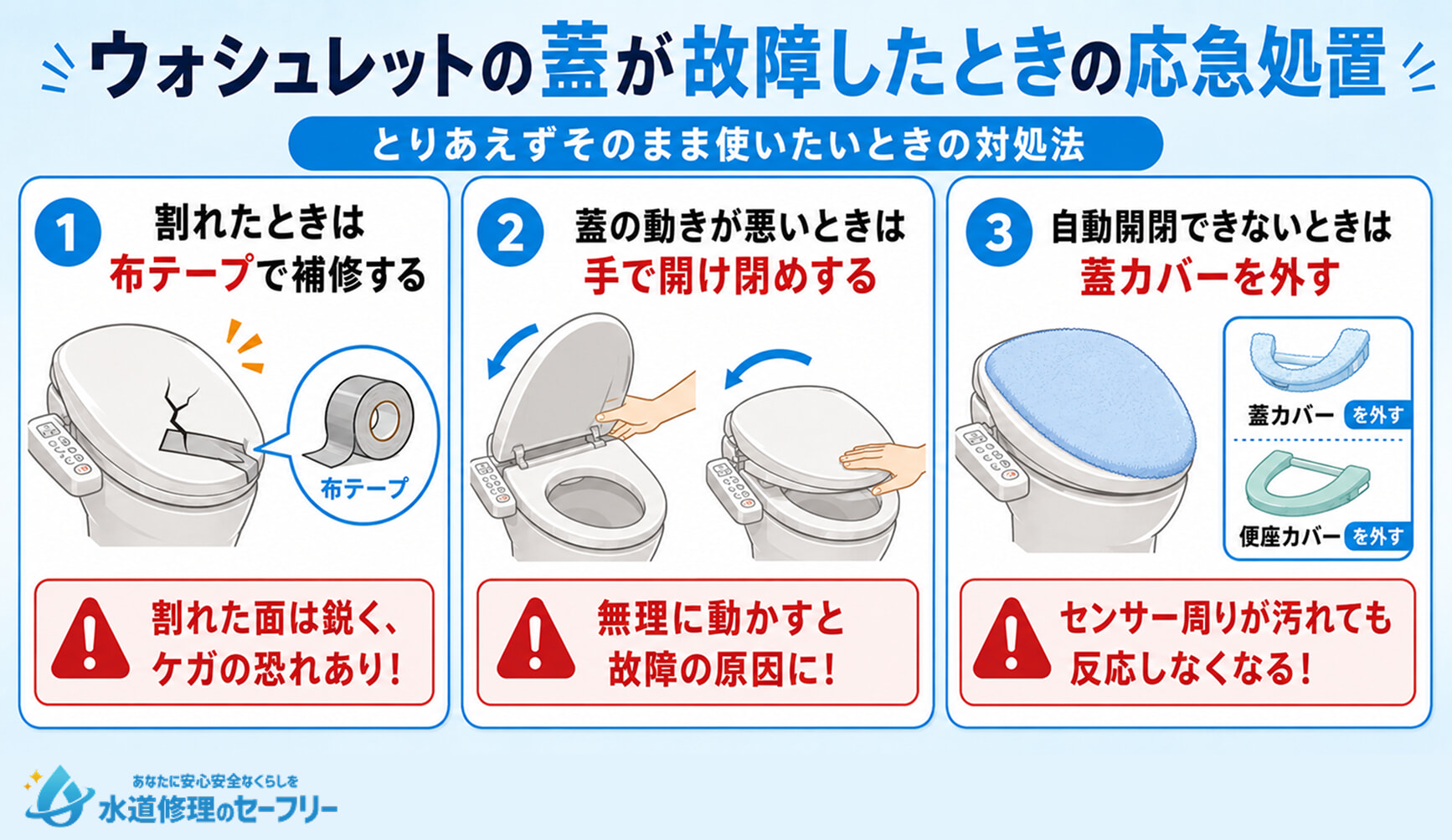 ウォシュレットの蓋が故障したときの応急処置について解説。そのまま使いたいときの対処法とは
