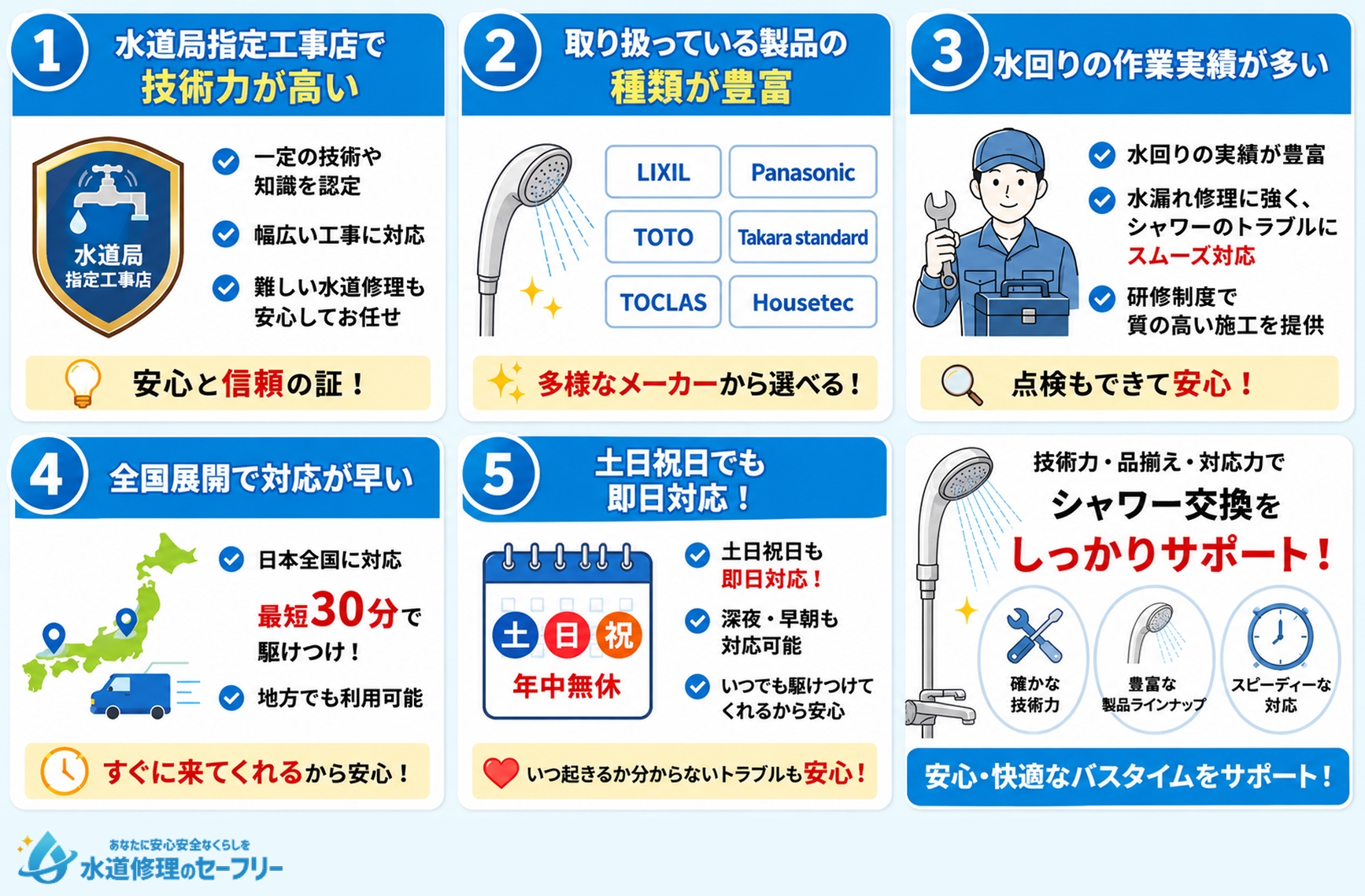 クラシアンのシャワー交換の特徴を解説