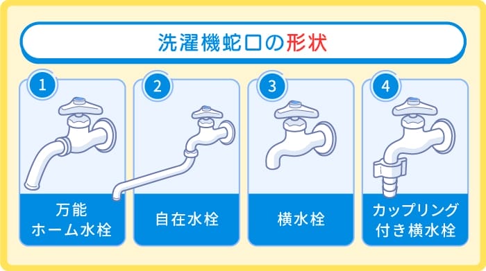 ニップルの取り付け方が異なる洗濯機蛇口の先端