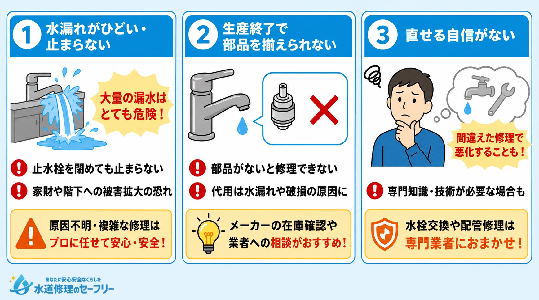DIYで無理は禁物！こんなときは水道修理業者に依頼を