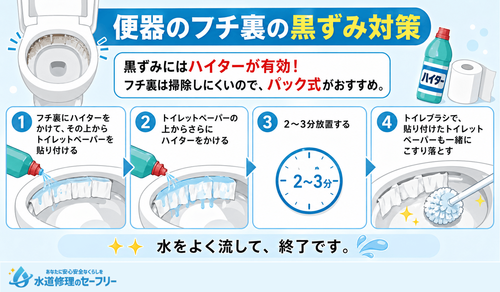 ハイターを使って便器のフチ裏の黒ずみを掃除する方法