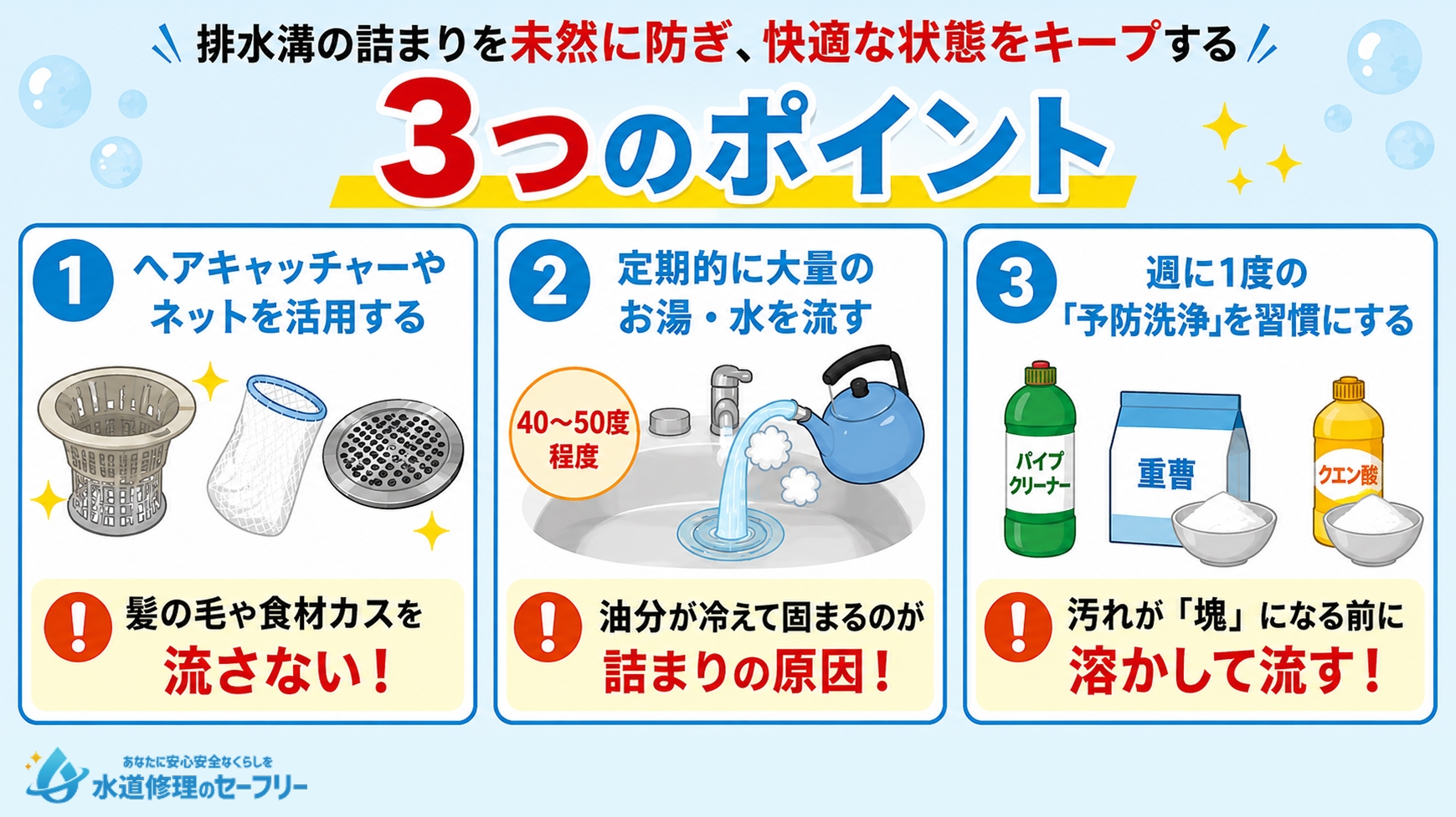 排水溝詰まりを防ぐ方法を解説
