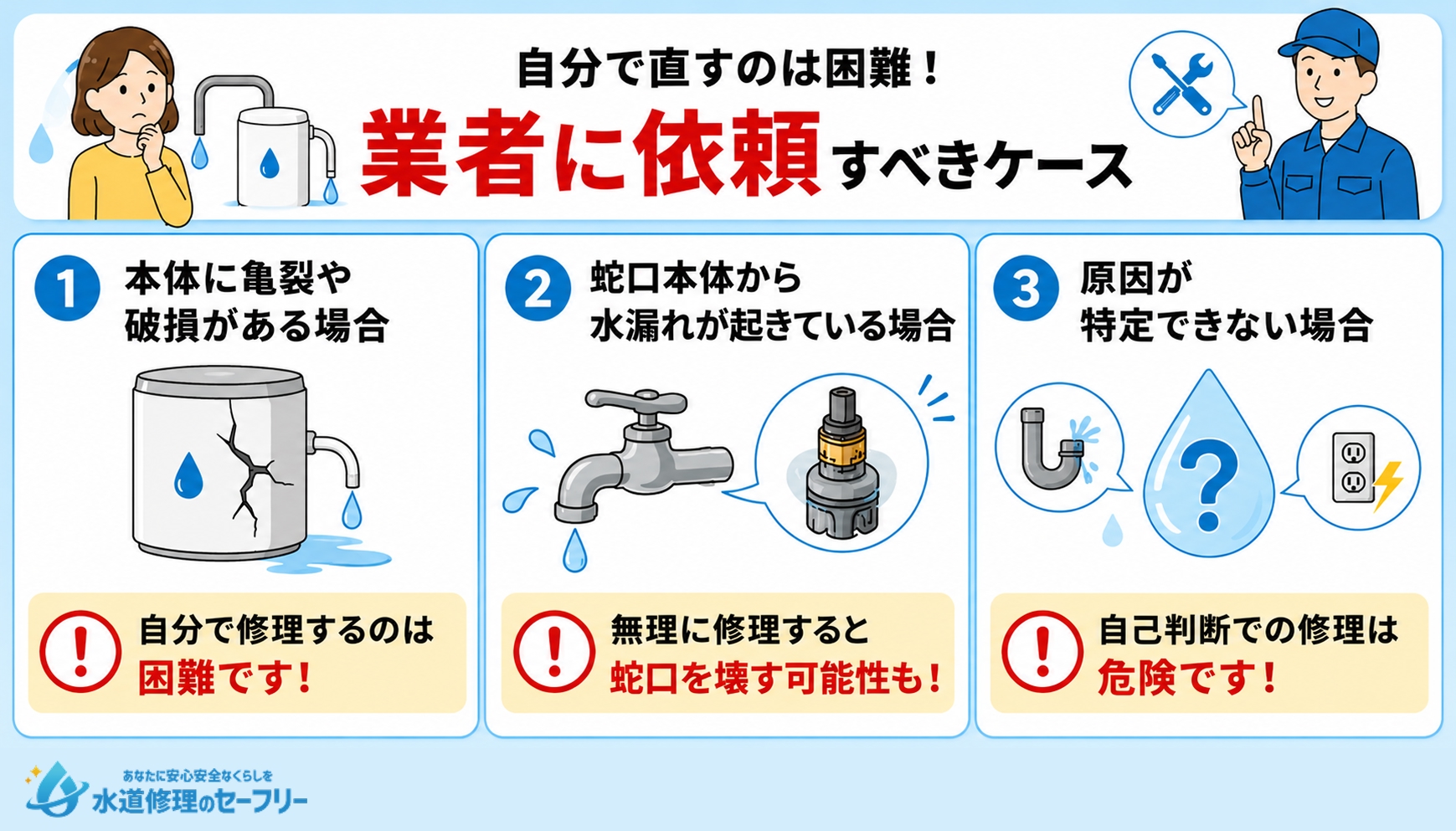 自分で直すのは困難!業者に依頼すべきケースを紹介