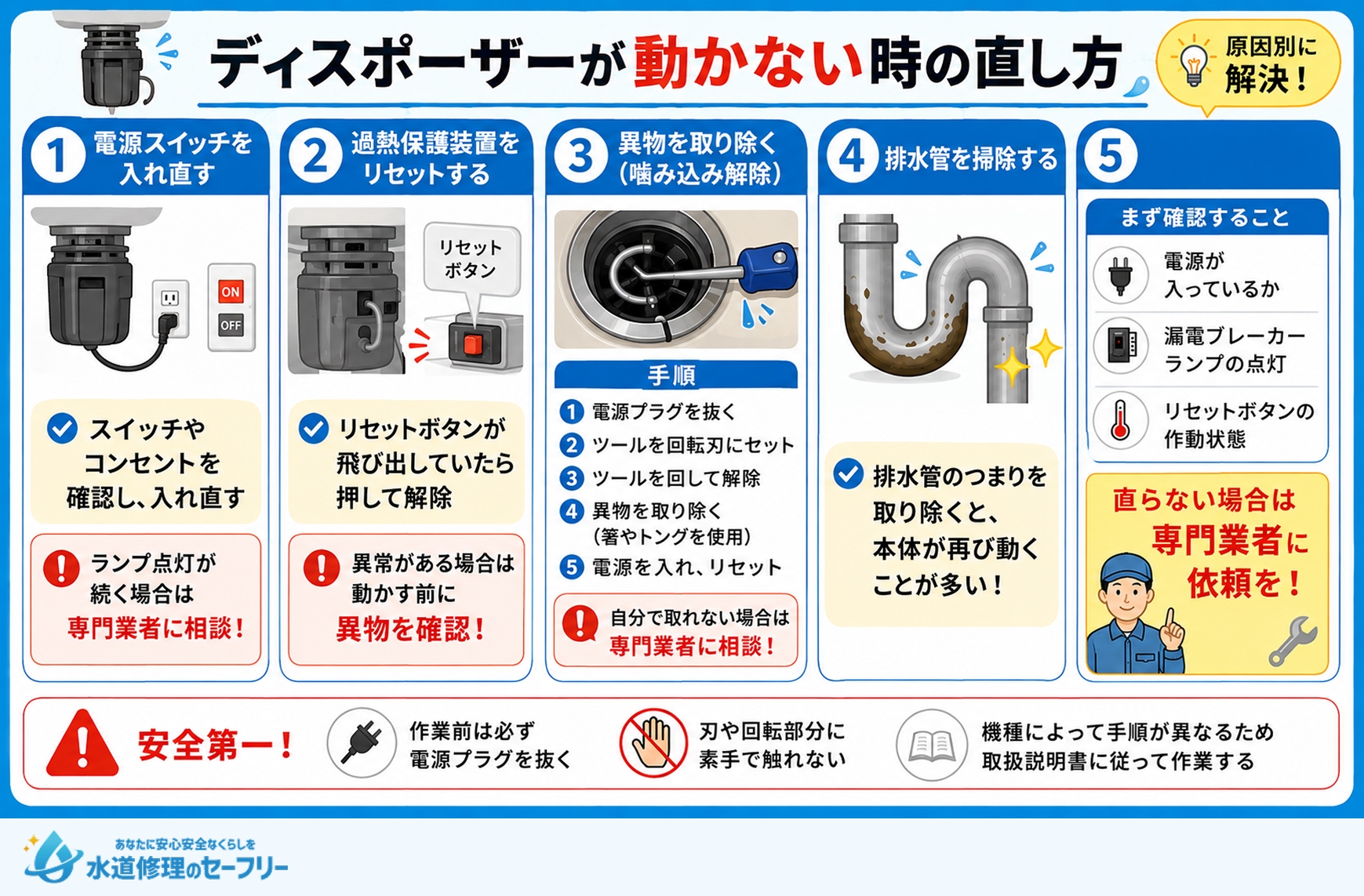 【原因別】ディスポーザーが動かない時の直し方を解説