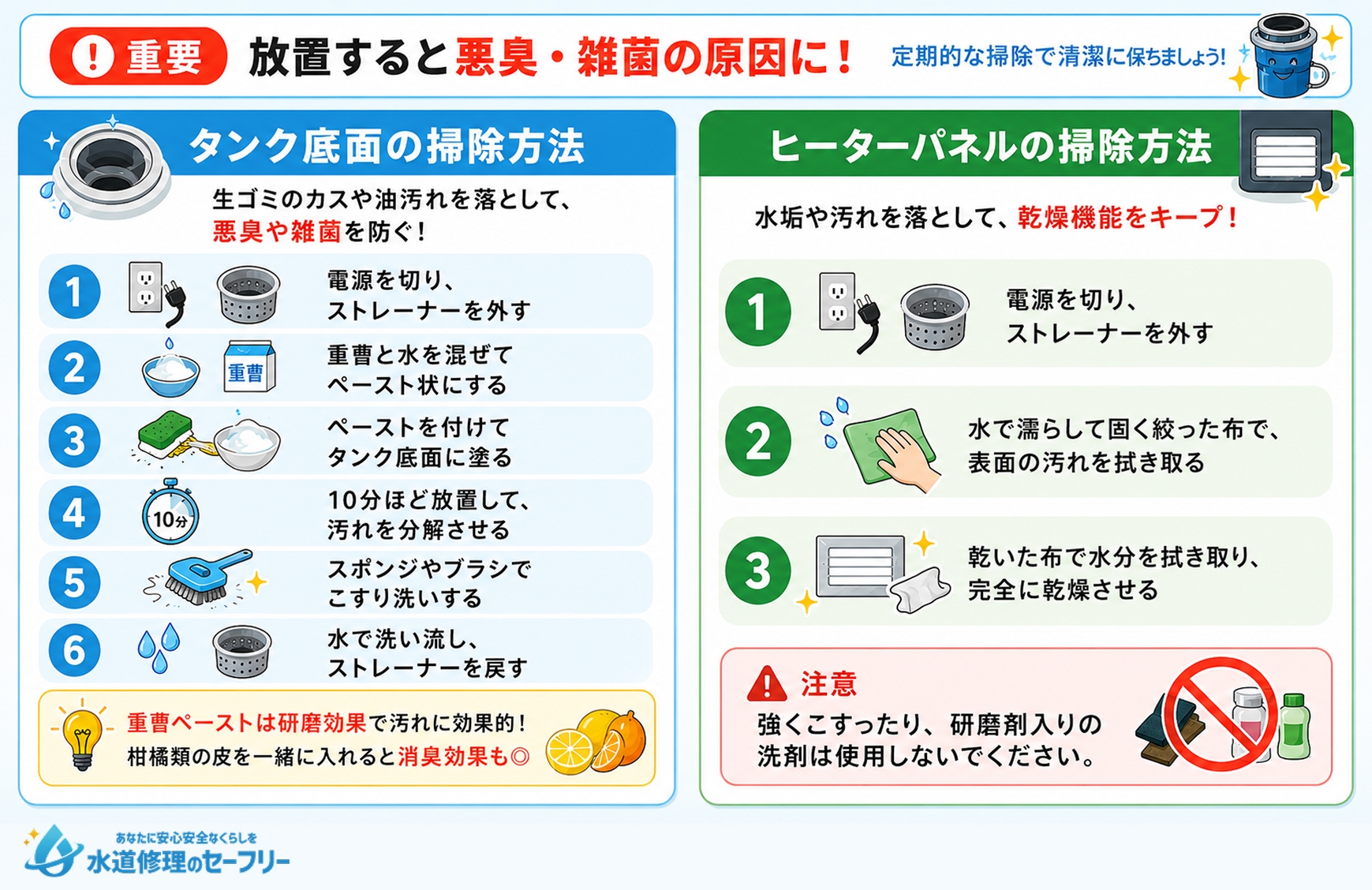 見落としがちなタンク底面とヒーターパネルの掃除方法を解説