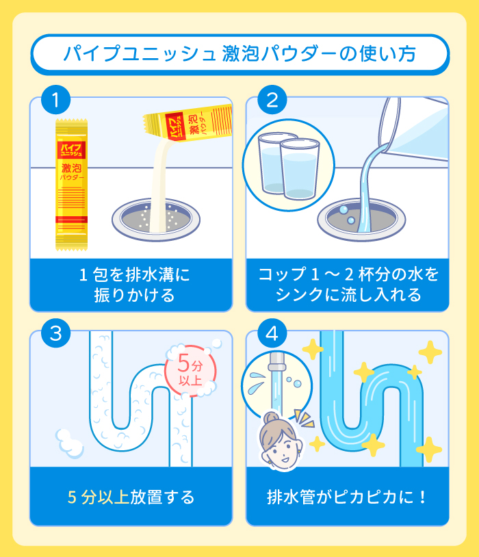 パイプユニッシュ激泡パウダーの使い方