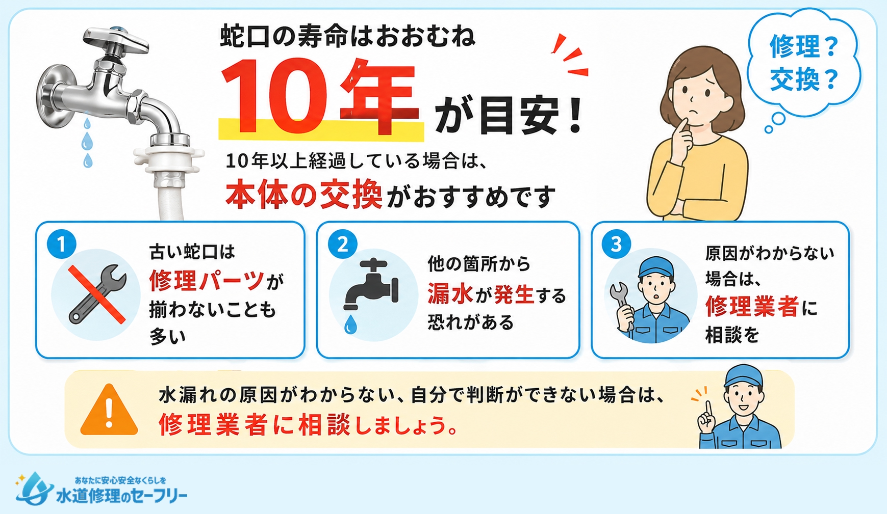 洗濯機蛇口の水漏れは修理？交換？