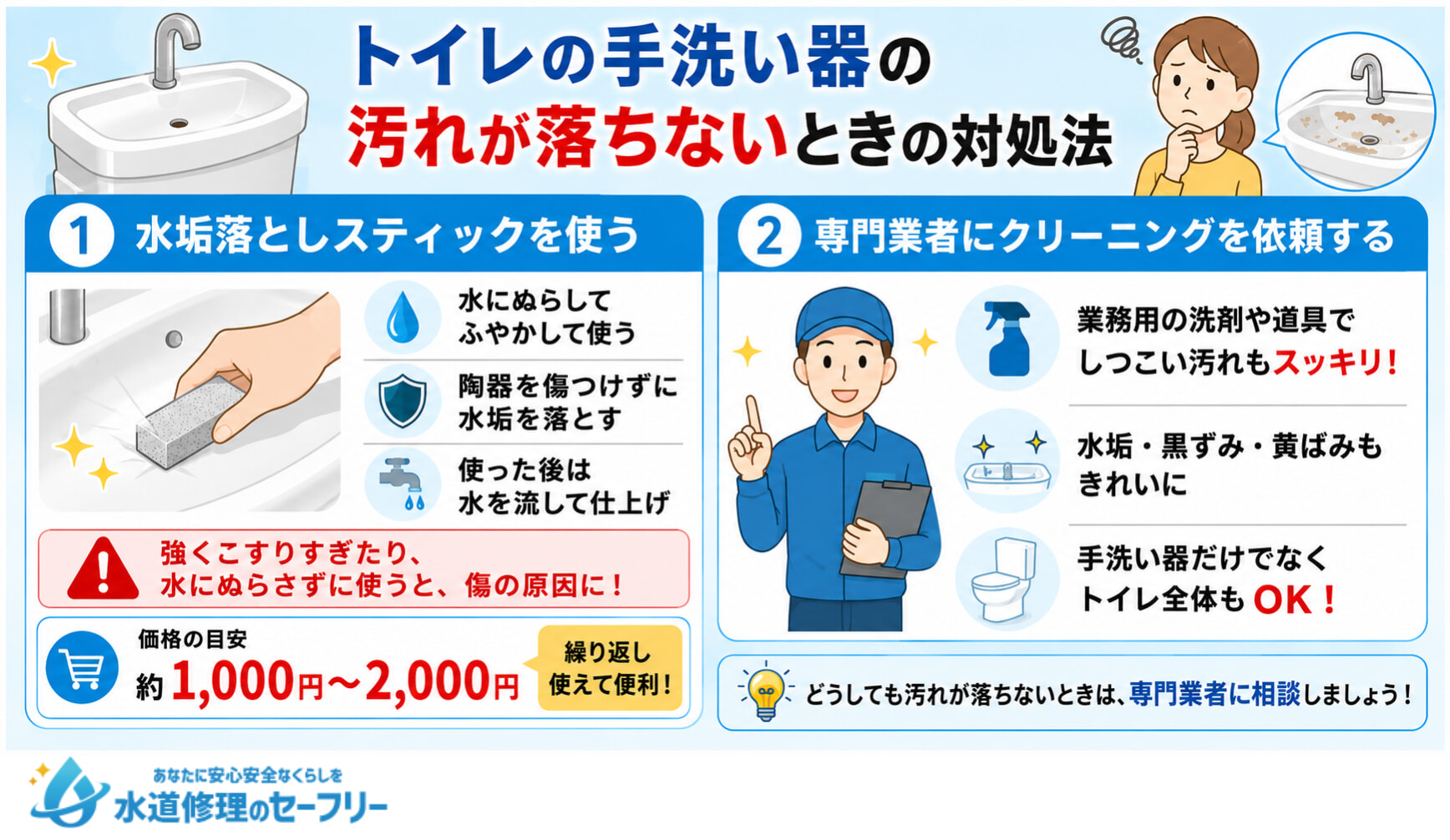 トイレの手洗い器の汚れが落ちない時の対処法を紹介