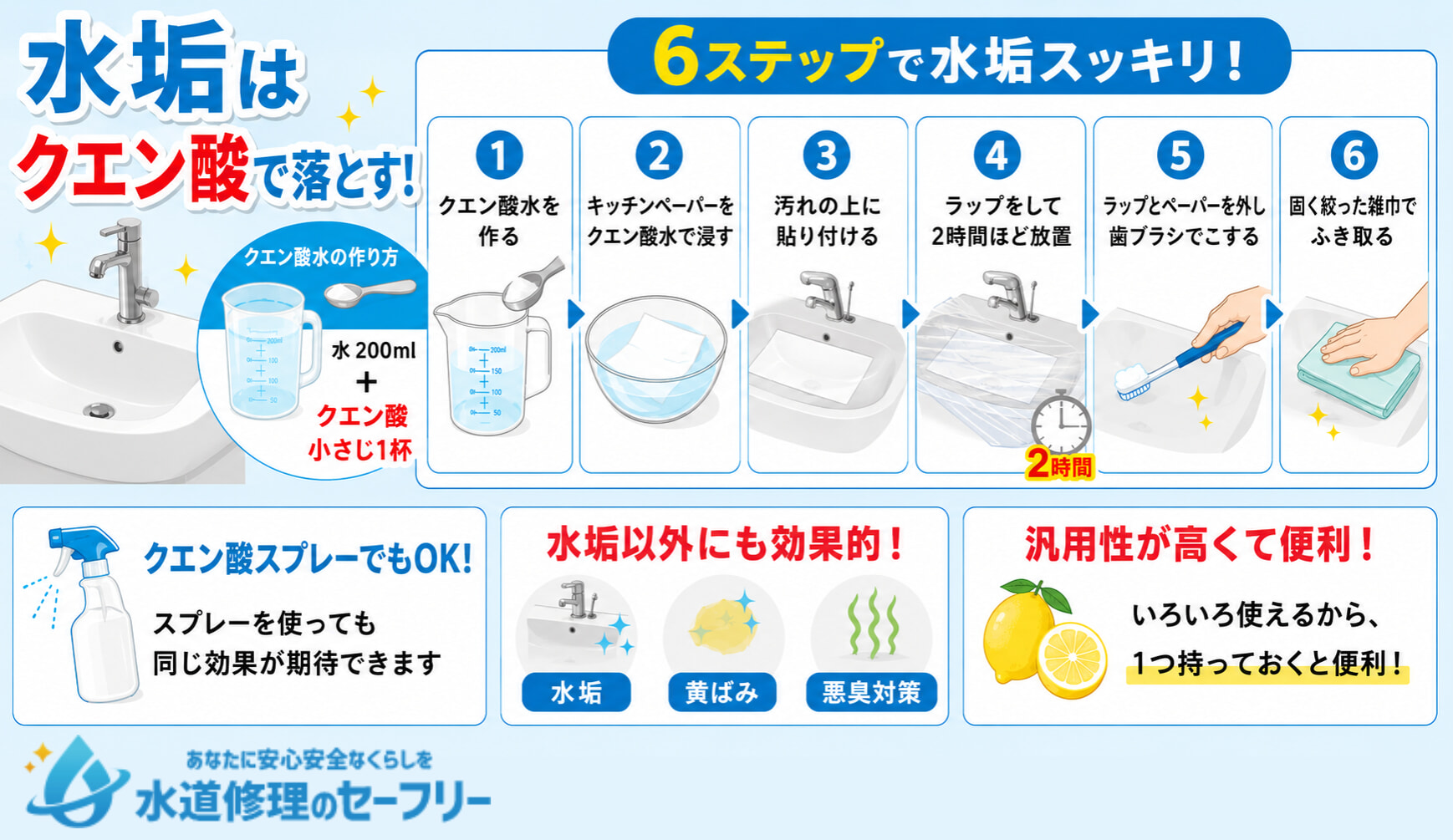 水垢をクエン酸で落とす方法を詳しく解説