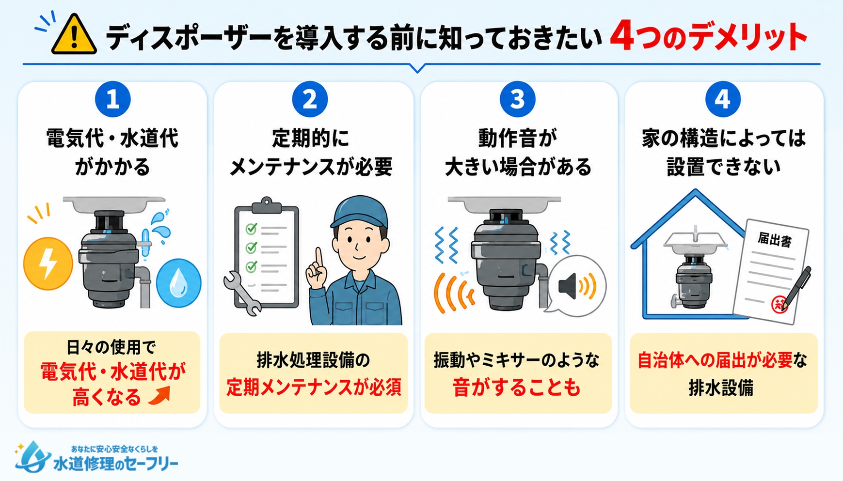 ディスポーザーのデメリットを解説