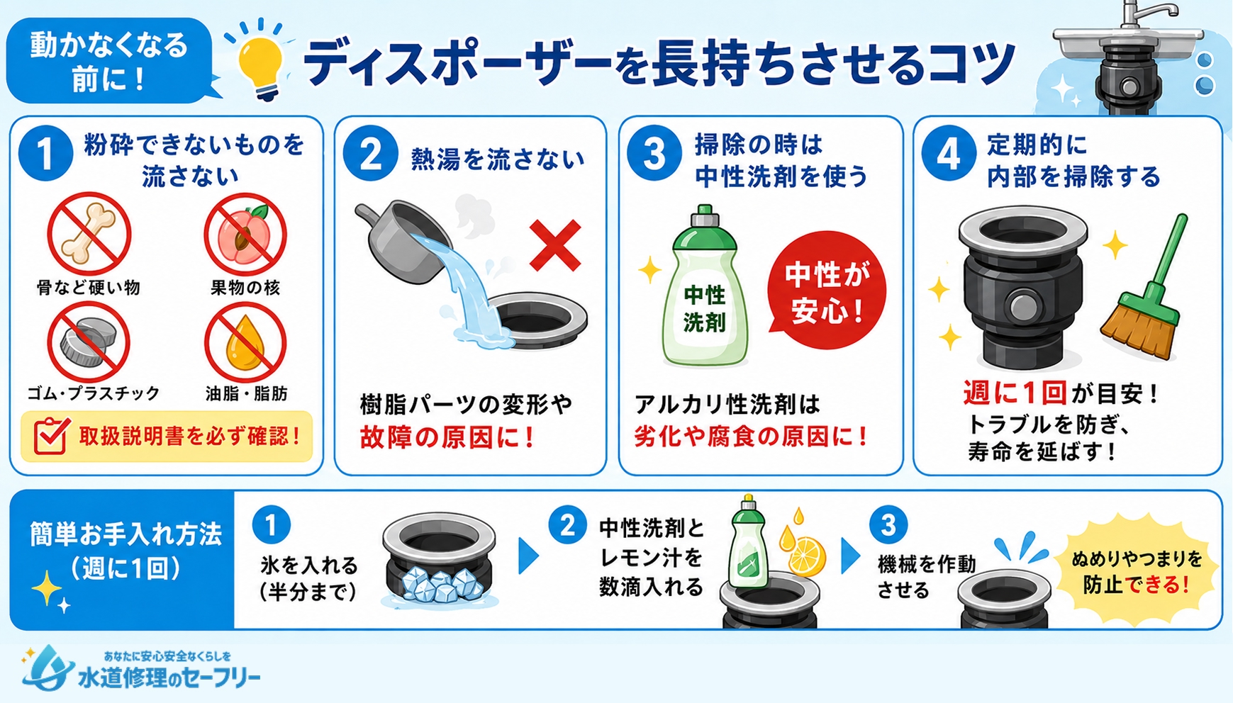 ディスポーザーが動かない事態を防ぐコツを解説