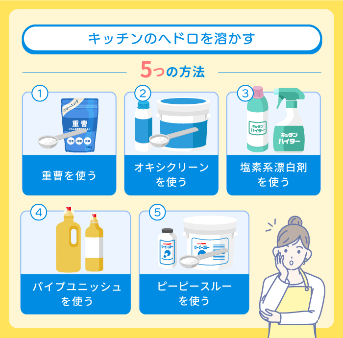 キッチン排水溝のヘドロを溶かす方法5つ