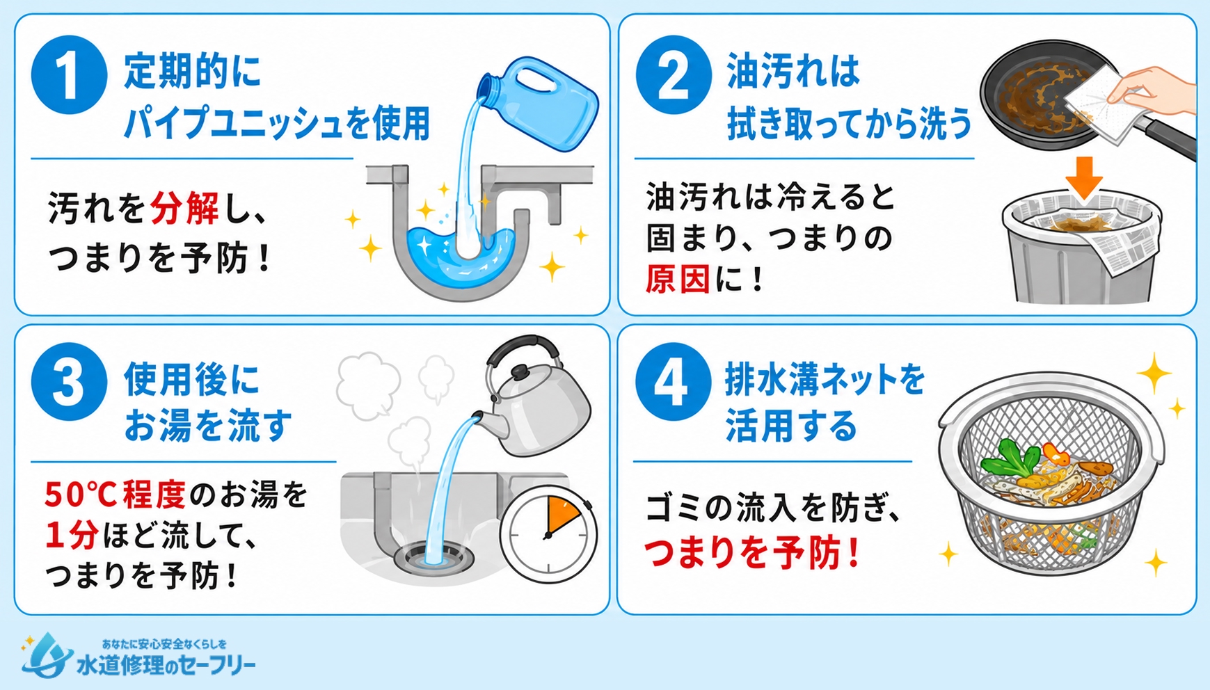 今日からできる!キッチン排水管のつまり予防法を解説