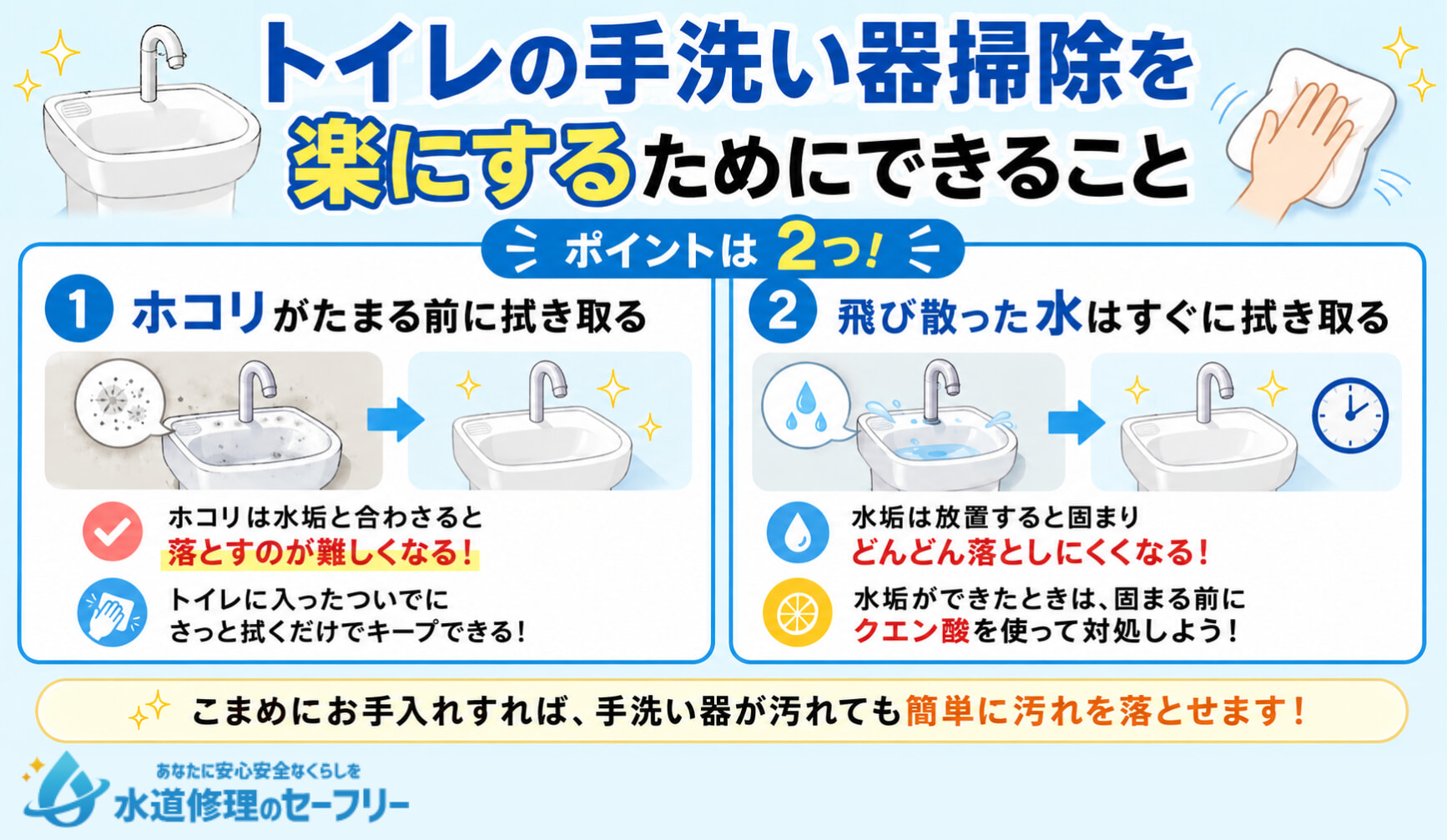 トイレの手洗い器掃除を楽にするためにできる2つのポイントを紹介