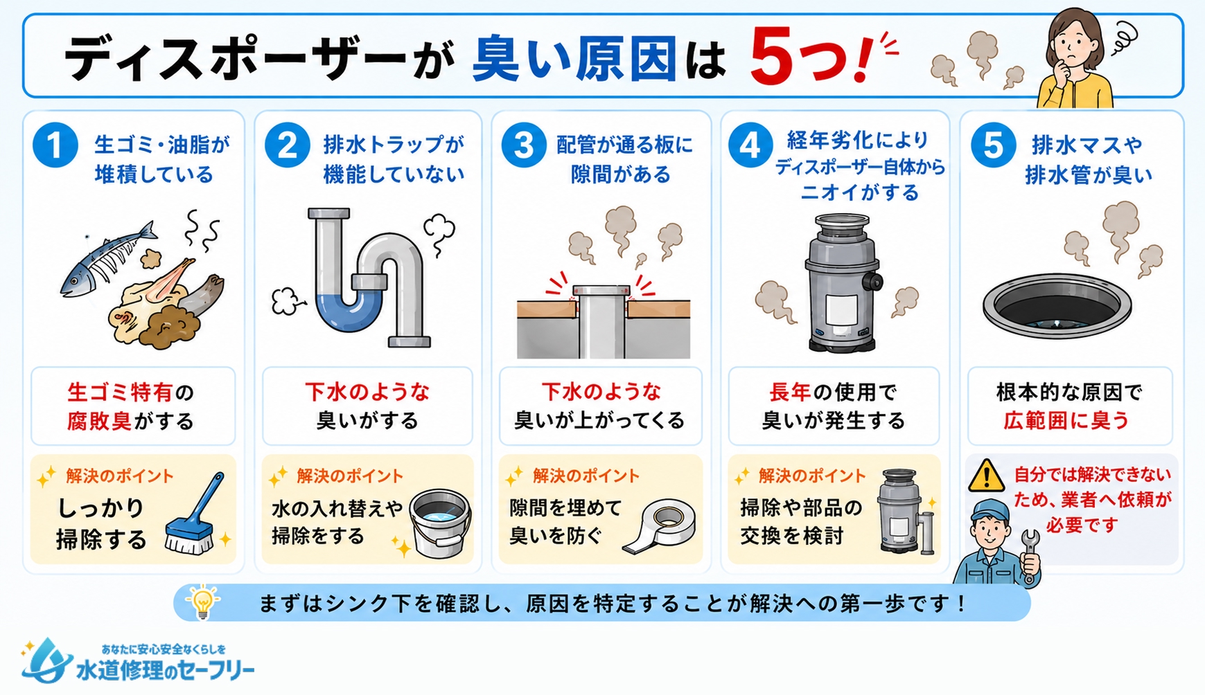 ディスポーザーが臭い原因を解説