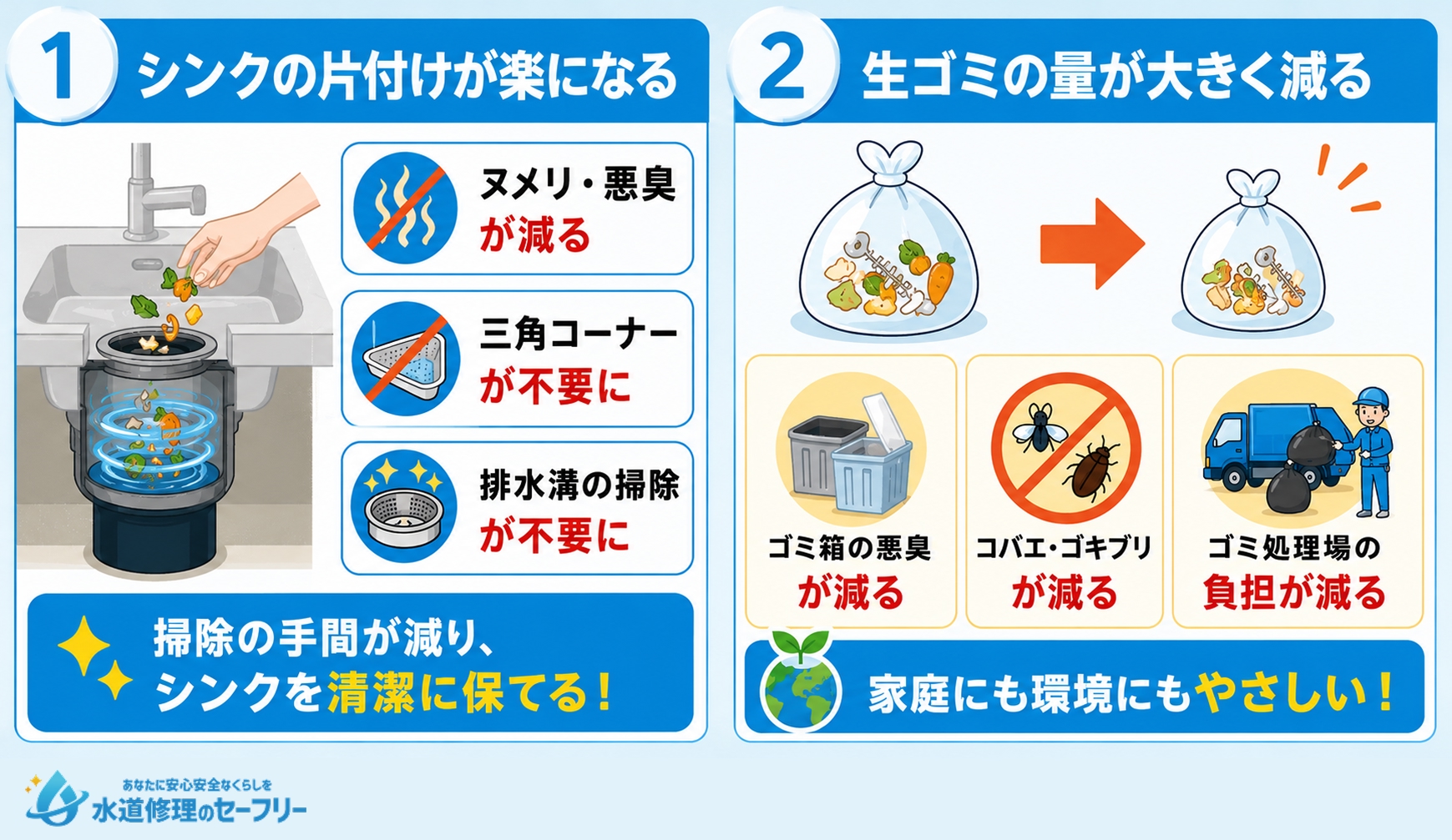 賃貸にディスポーザーを設置するメリットを解説
