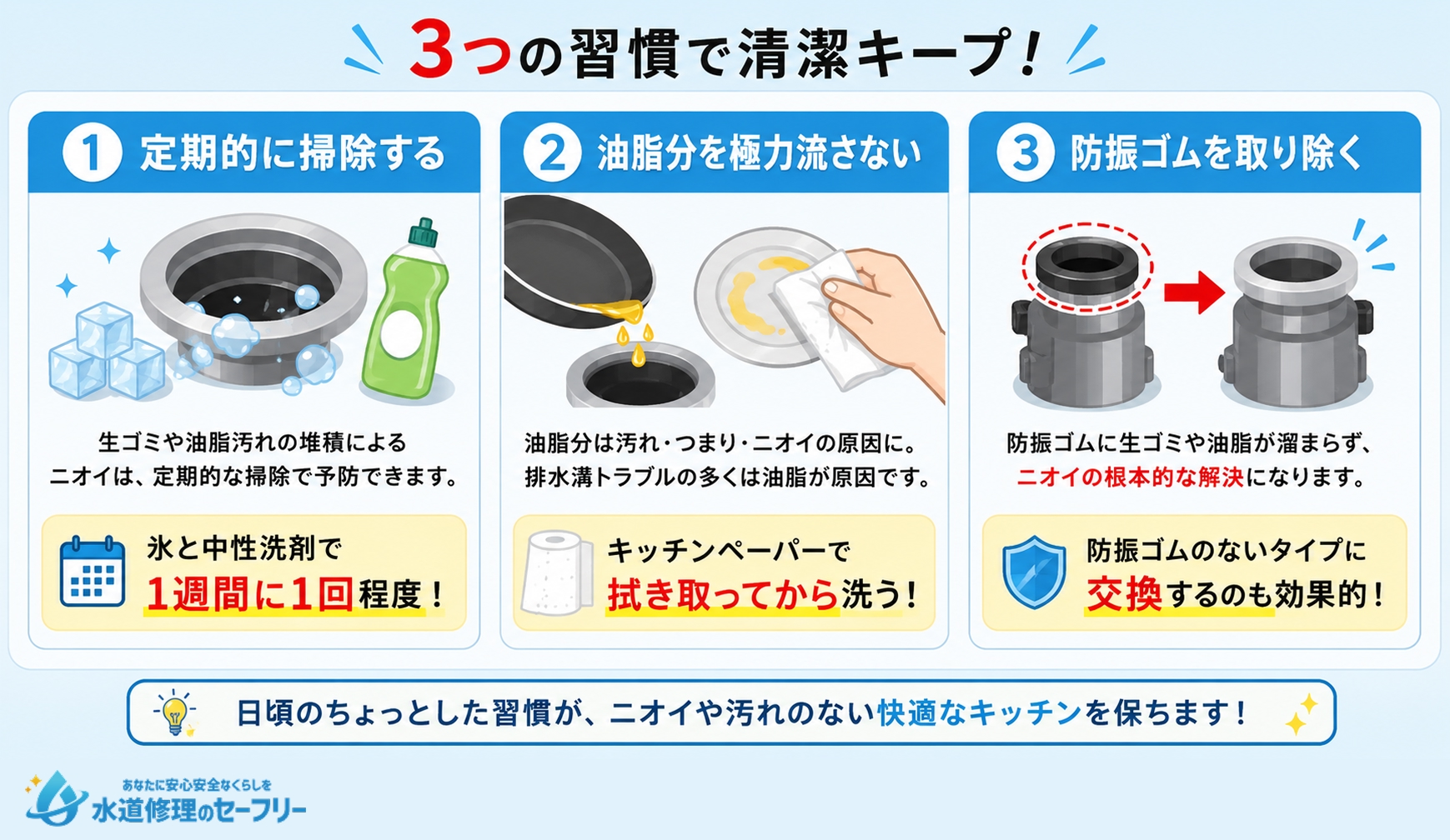ディスポーザーのニオイ・汚れの予防法を解説