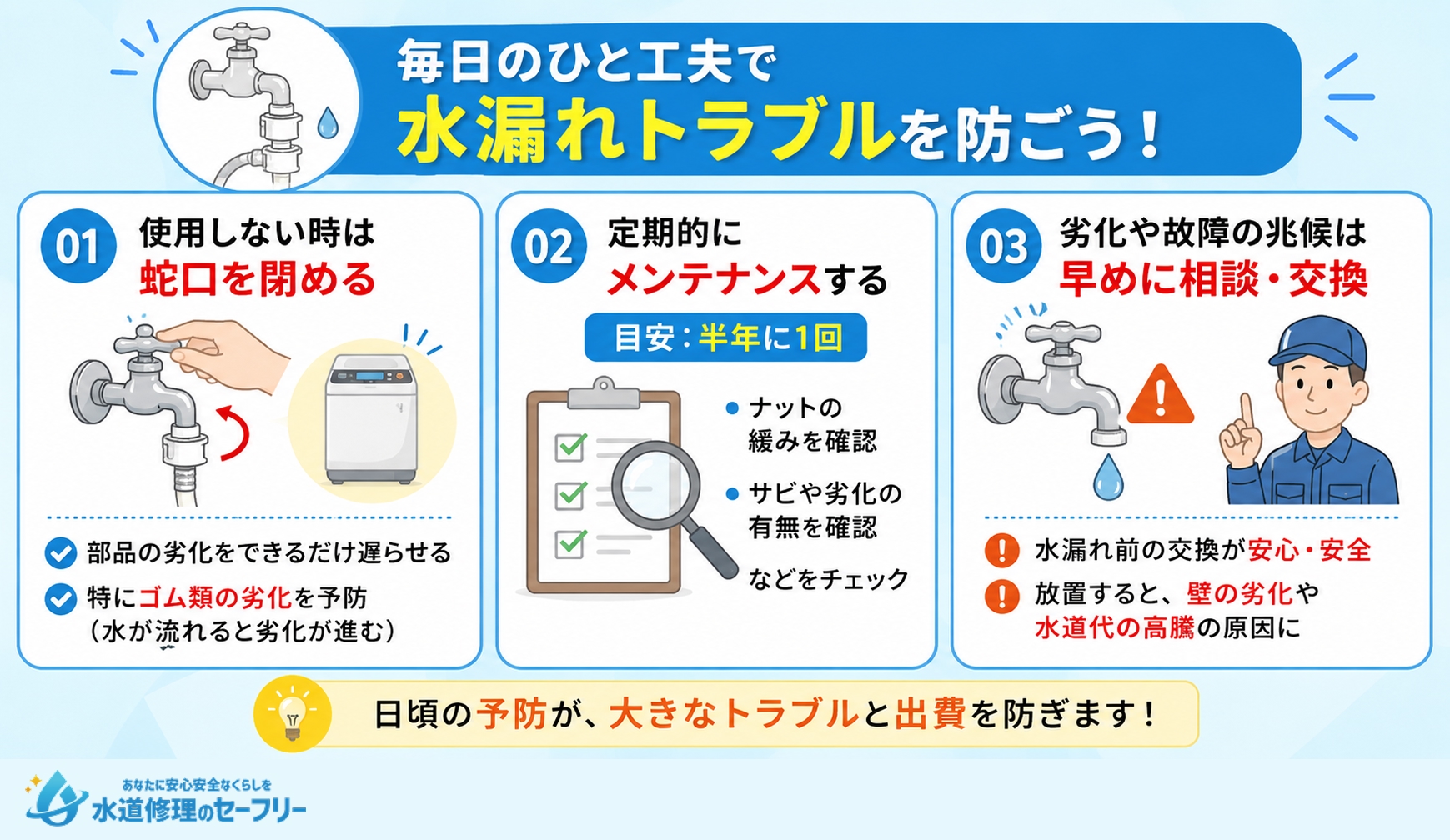 洗濯機蛇口の水漏れ予防策を解説
