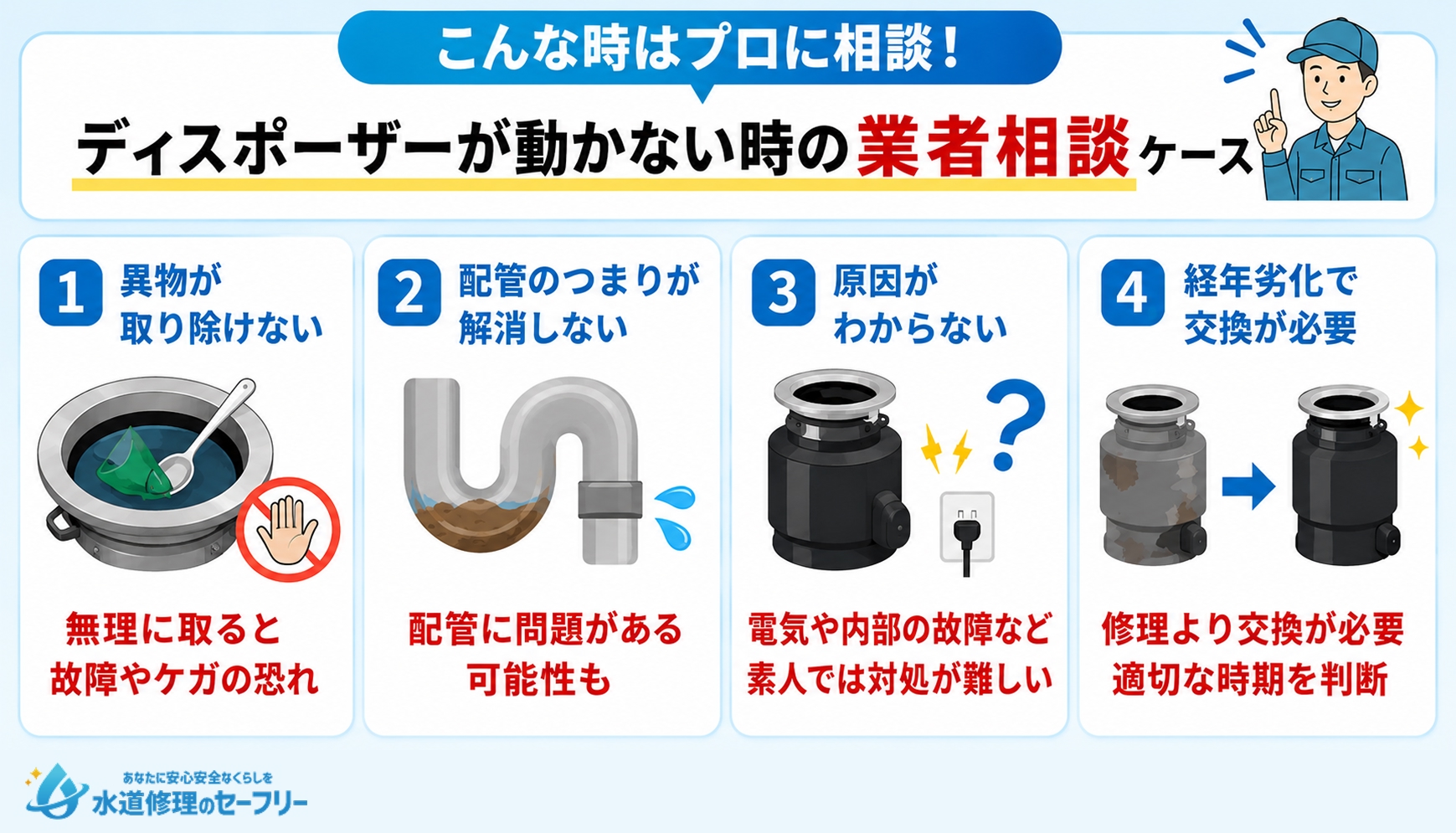 ディスポーザーが動かない時に業者に相談すべきケースが何か