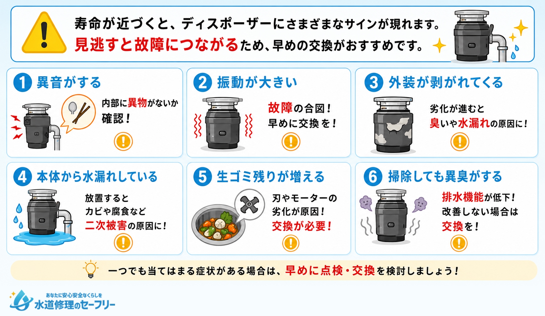 ディスポーザーの寿命による故障の例を解説