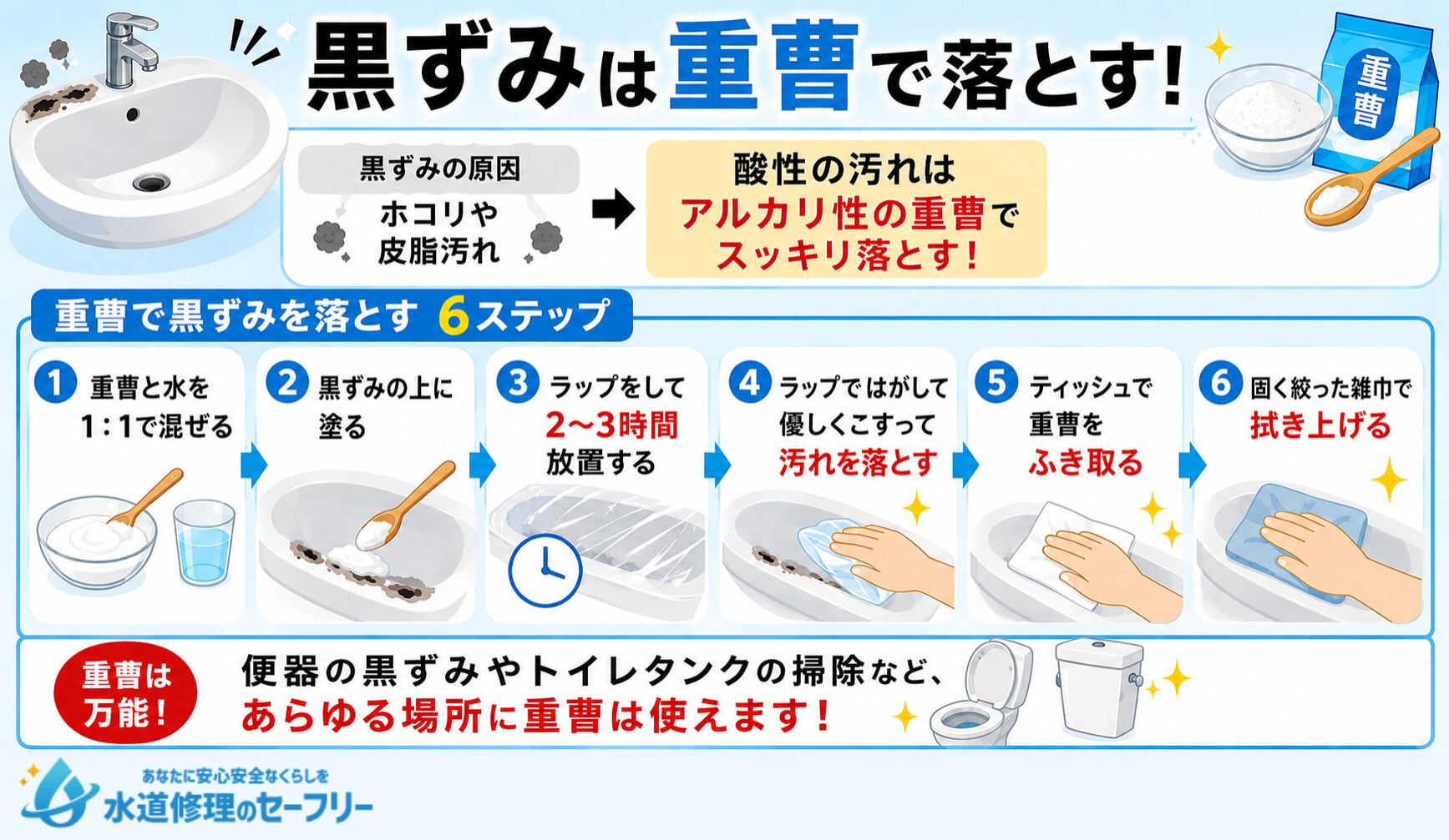 黒ずみは重曹で落とす!方法を6ステップで解説