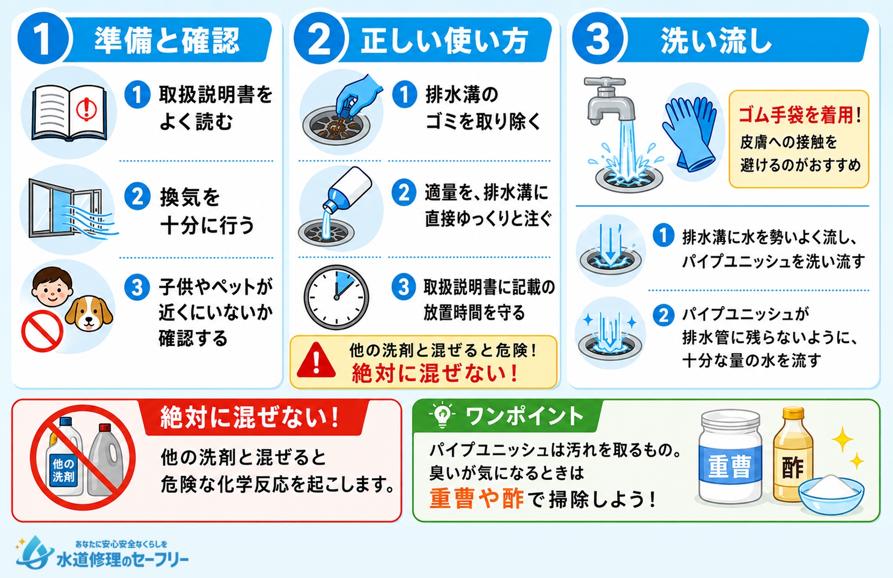 パイプユニッシュを安全に使うための3つのステップを解説