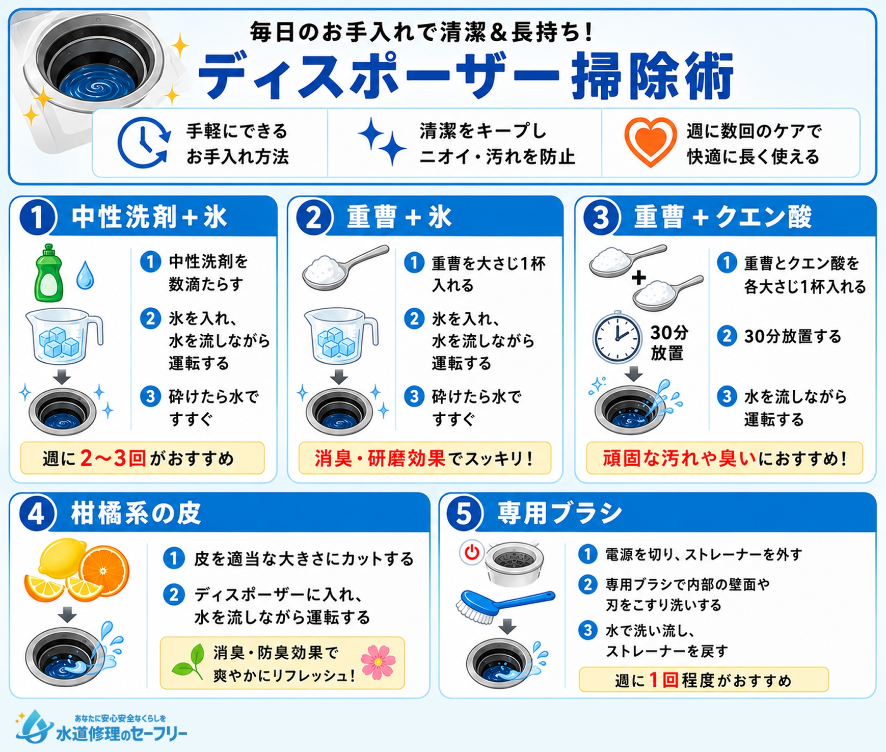 簡単にできる!効果的なディスポーザー掃除術について解説