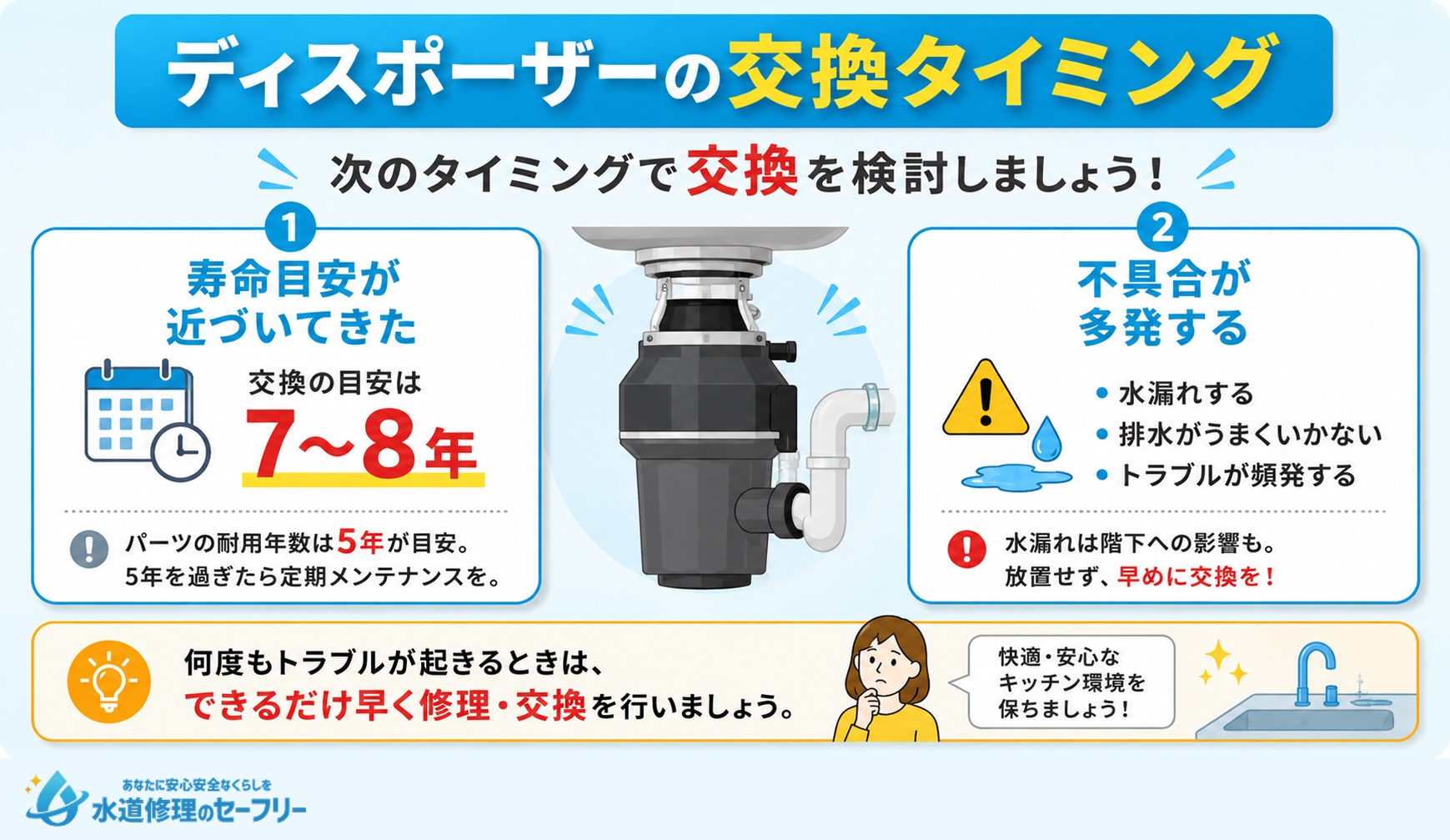 ディスポーザーはどのタイミングで交換すべき?交換タイミングについて解説