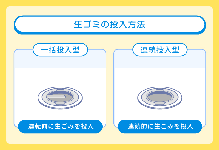 生ゴミの入れ方で選ぶ