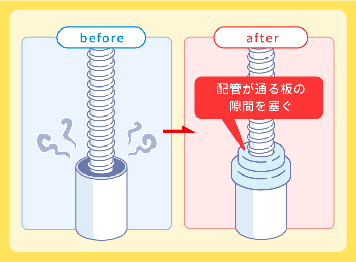 〜防臭キャップを取り付ける〜