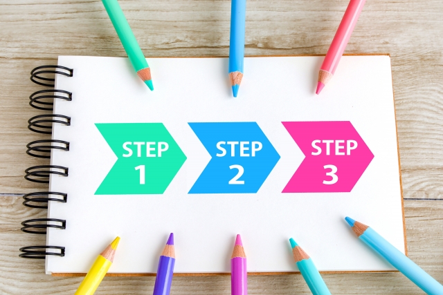 洗濯機蛇口交換の手順