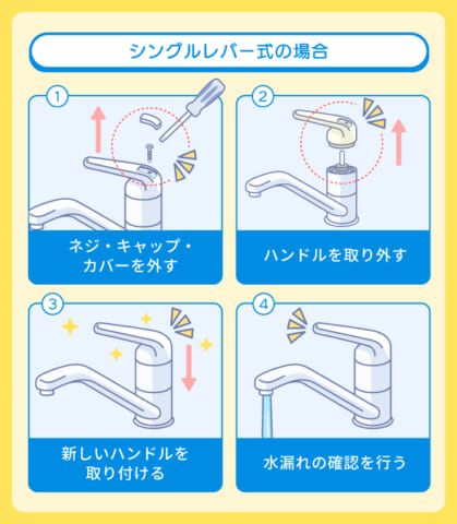 シングルレバー式の場合