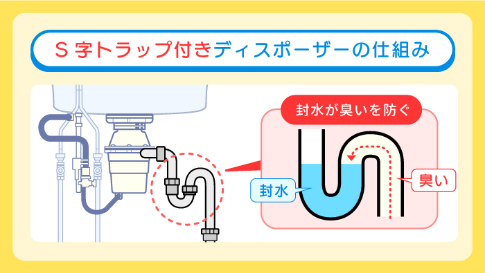 S字トラップに交換する
