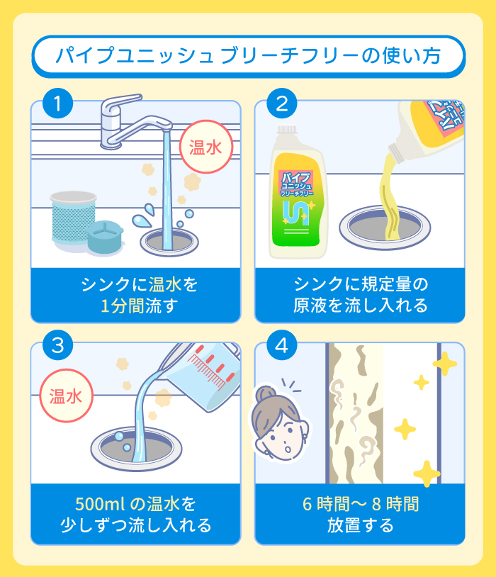 パイプユニッシュ ブリーチフリーの使い方