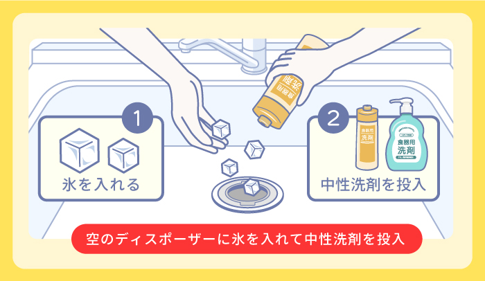ターンテーブルを掃除する