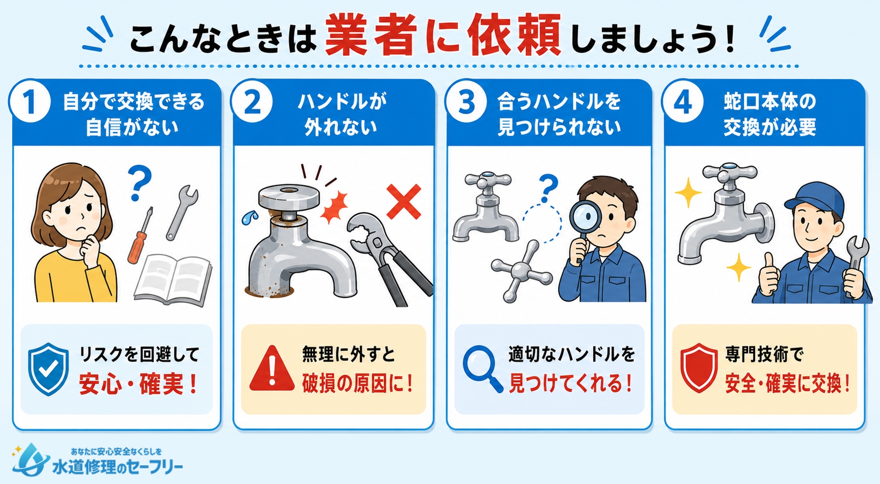 業者に依頼すべきケースを解説