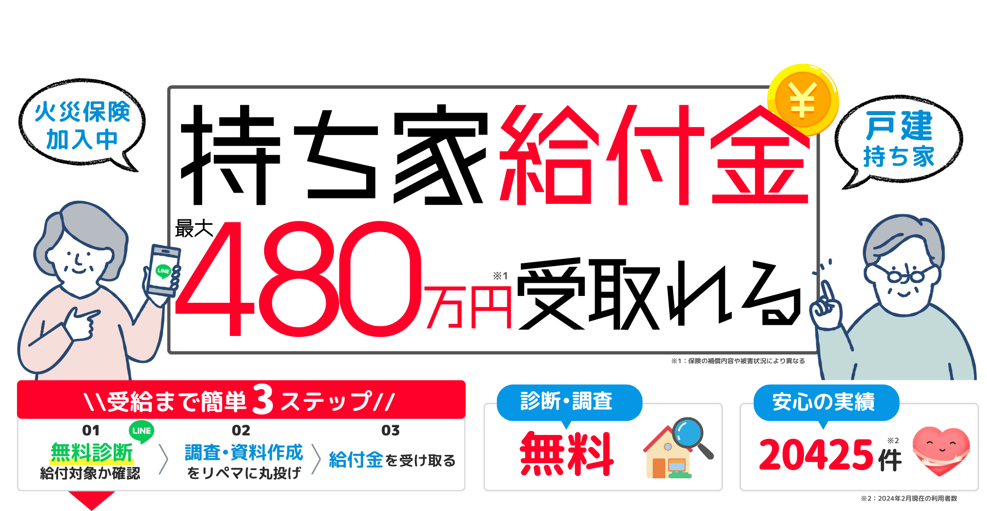 サービスプラン