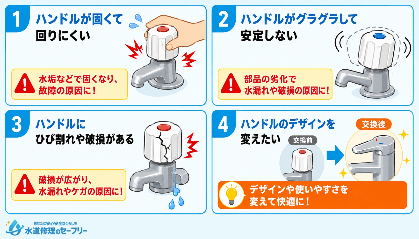 お風呂の蛇口のハンドル交換が必要なサインを紹介